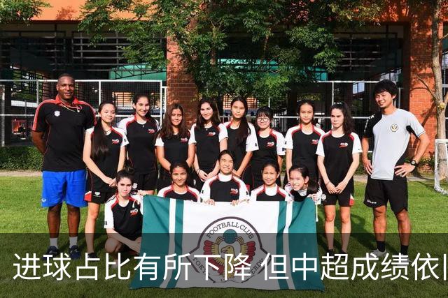 进球占比有所下降 但中超成绩依旧“看外援”